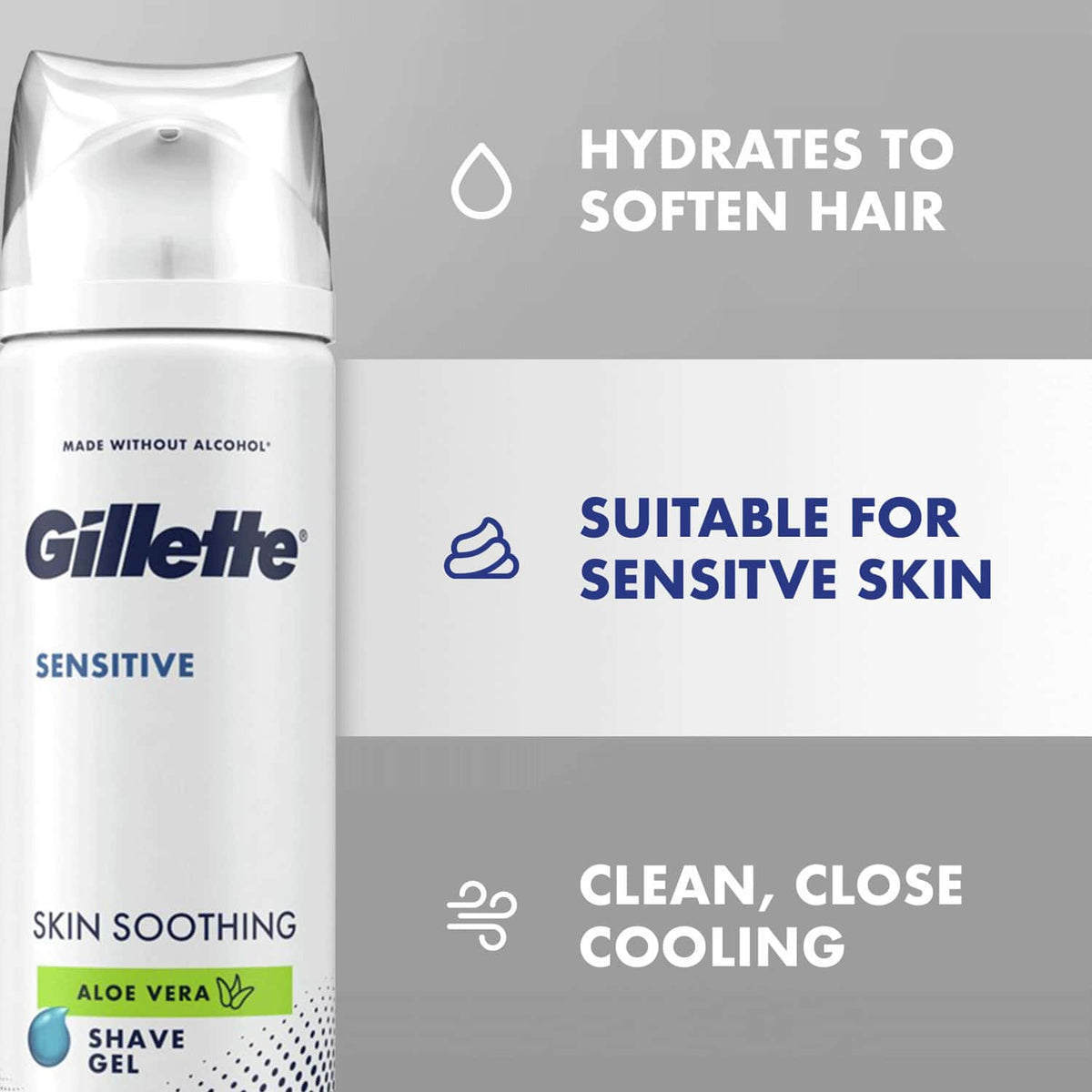 GILLETTE SHAVING GEL SENSITIVE SOOTHING 200ML